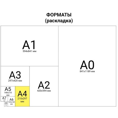 Пленки-заготовки для ламинирования 70x100 мм (531790) 60 мкм, 100 шт