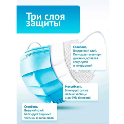 Маска медицинская трехслойная, мелтблаун, розовая, 50 шт